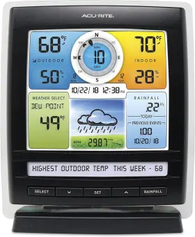 114129854540 CHANEY INSTRUMENTS Acurite Display Weather