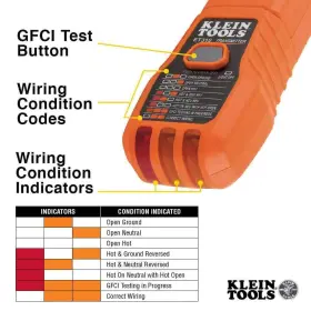 M2O41637KIT KLEIN TOOLS Digital Circuit Breaker Finder Ac Set #3