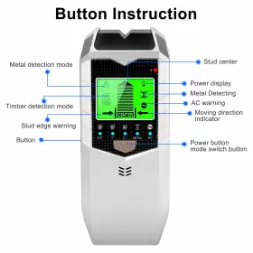601549155239 THESILICONVALLEY Stud Finder Wall Scanner Sensor #2