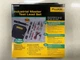 FLUKE Multimeter Pen Set TLK289 Industrial Test Line Kit/Probe/Alligator/